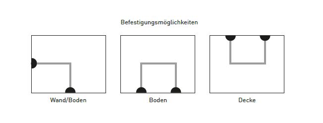 Befestigungsmöglichkeiten