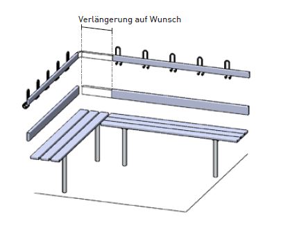 Verlängerung